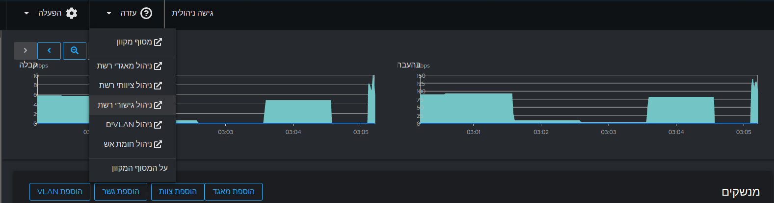 RTL Support in Cockpit · Issue #18710 · cockpit-project/cockpit · GitHub