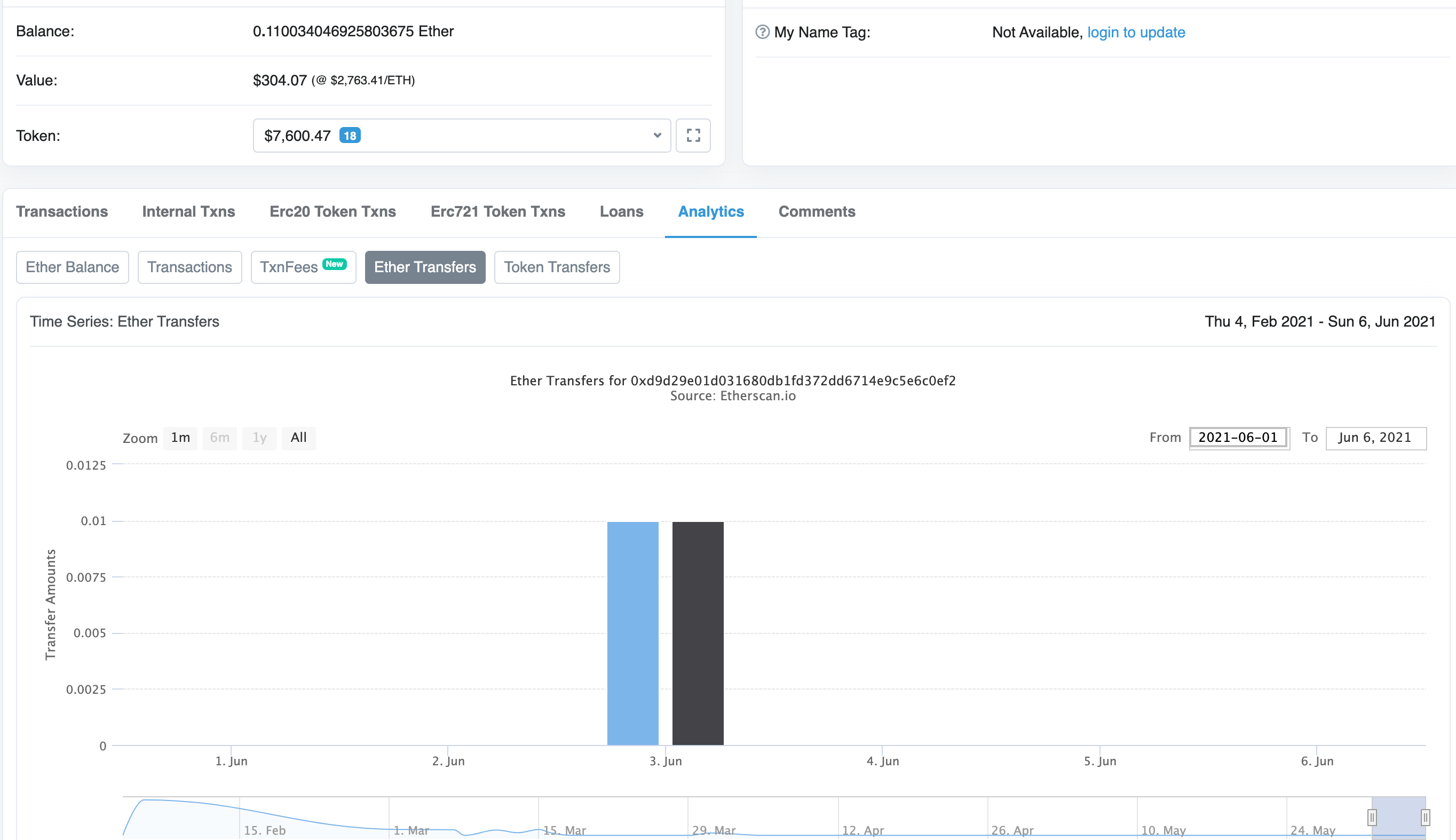 Withdrawal from Polygon to Ethereum Stuck · Issue #211 · 0xPolygon/matic.js