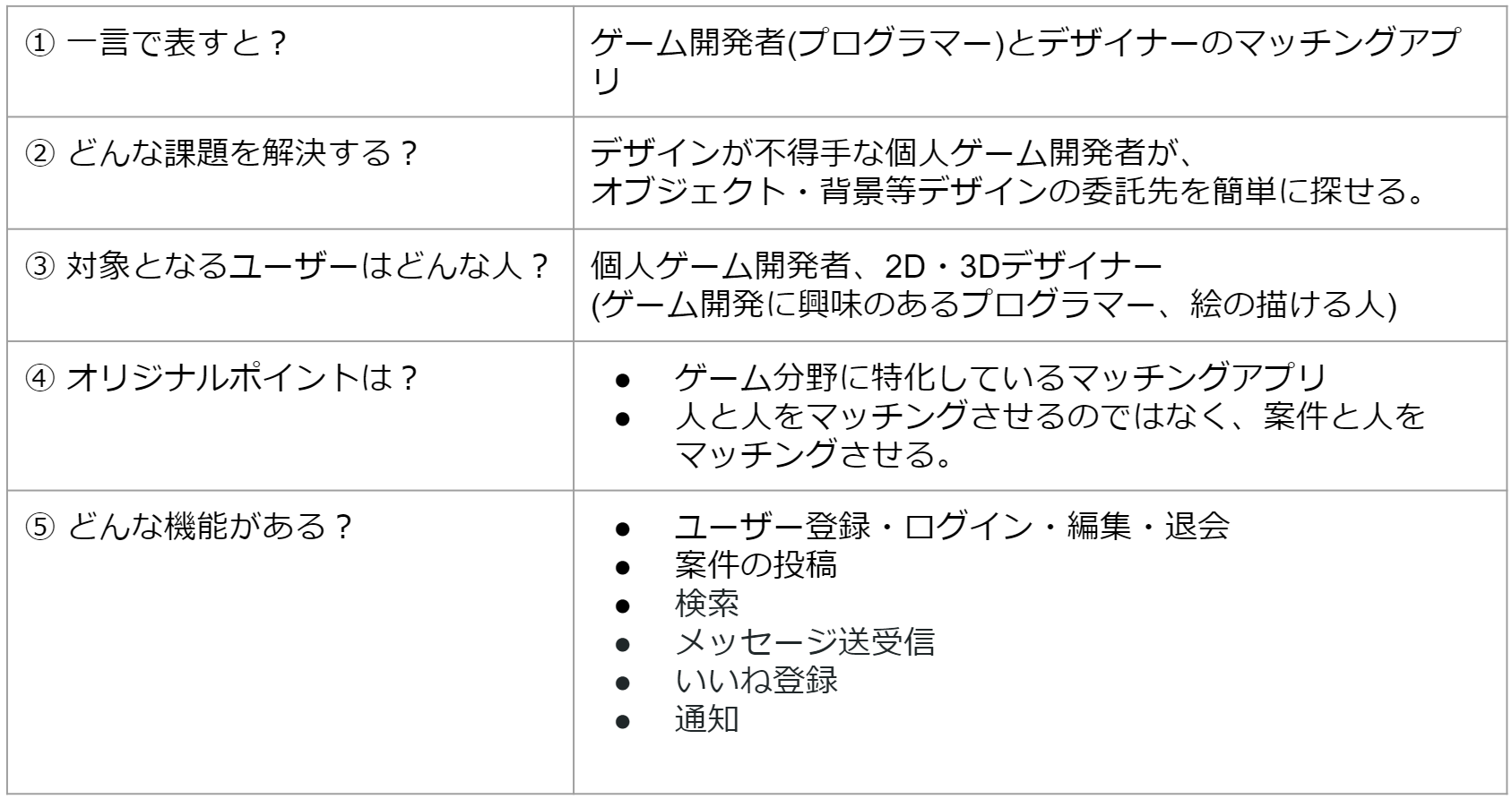GitHub - kaito-kaito-kaito/miniblogRepository