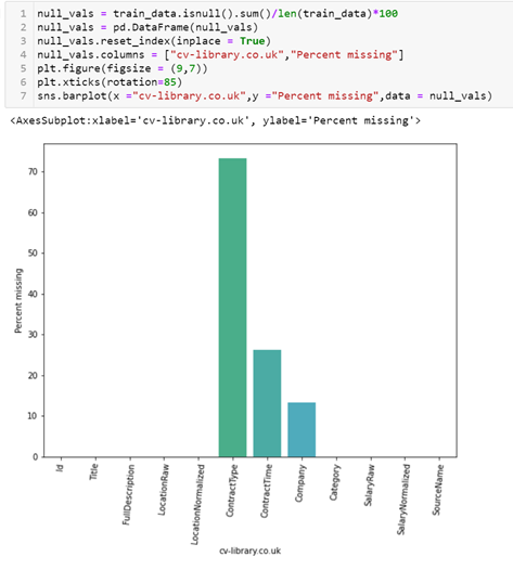 GitHub - kxnarcisse/Portfolio: Portfolio-2