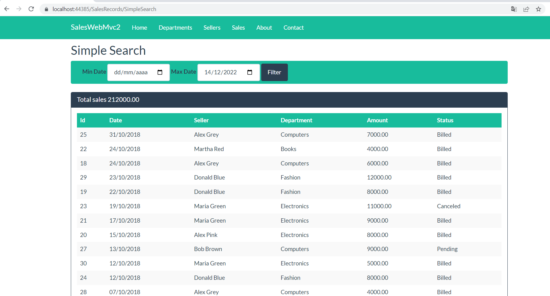 GitHub - alanasifasam/SalesWebMvc2