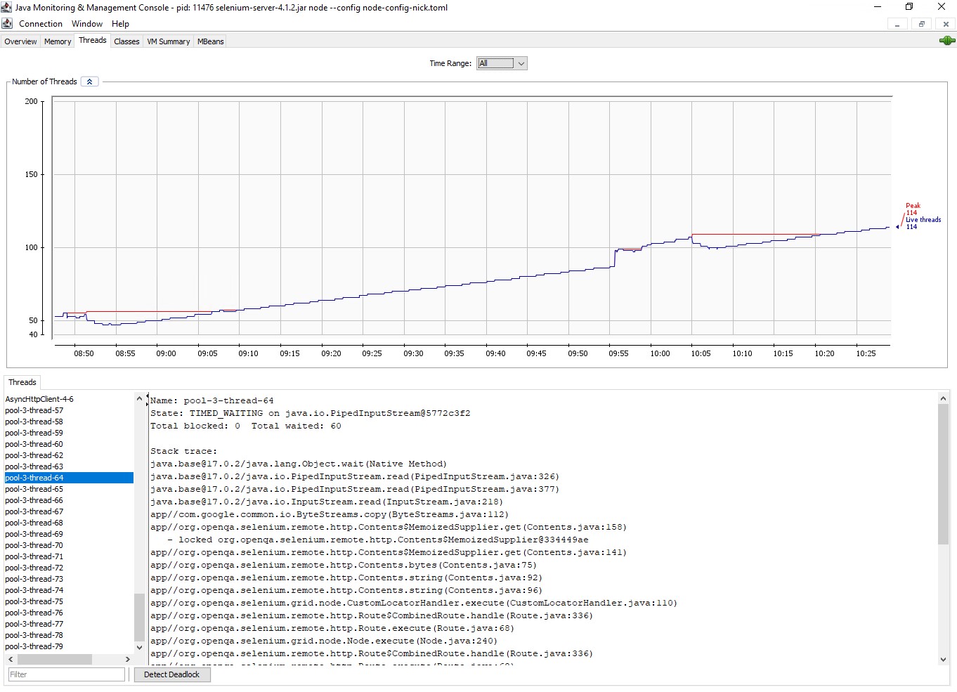 selenium-grid-node-thread-leak2