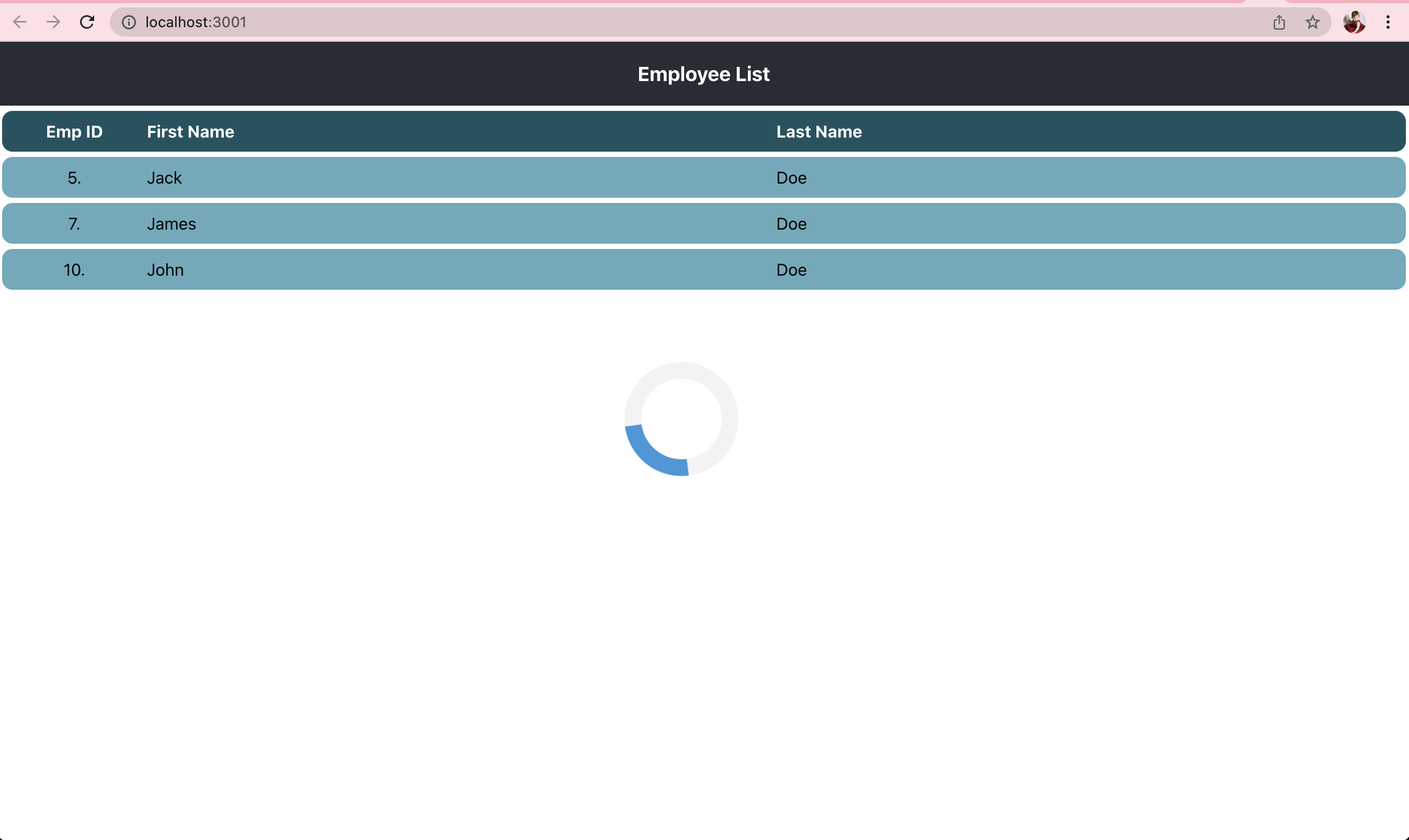 GitHub - potnurulavanya9/employee-list · GitHub