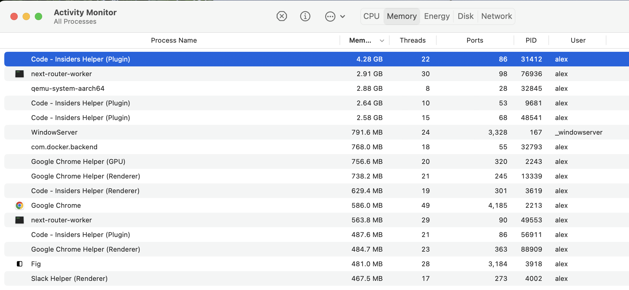 Process Explorer memory usage doesn't add up to Activity Monitor ...