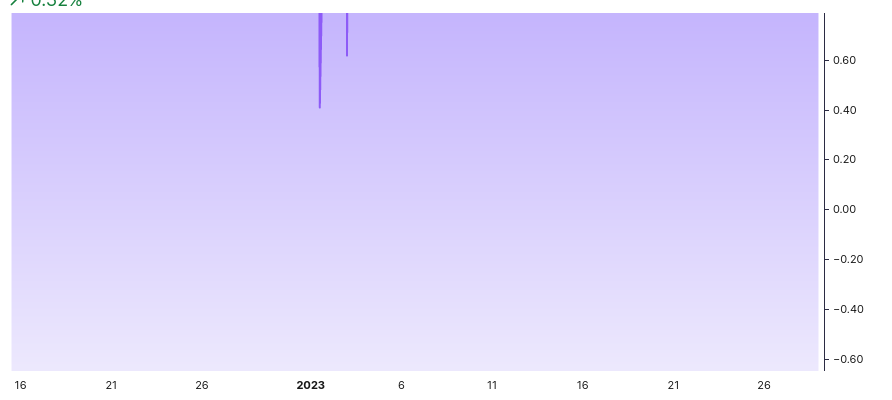 Screenshot from 2023-01-28 21-12-16