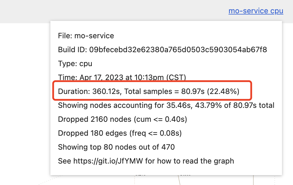 [Bug]: push is about three times slower than pull mode on eks bvt test ...