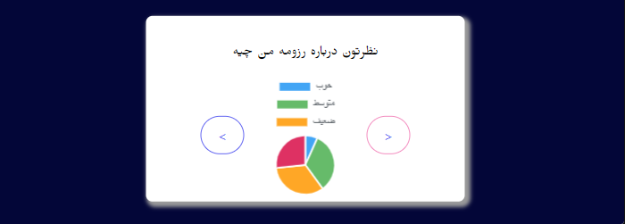 react - Codesandbox