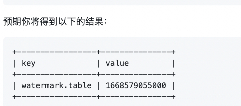 [Improvement][Spark]: Improvement of arctic table properties watemark ...