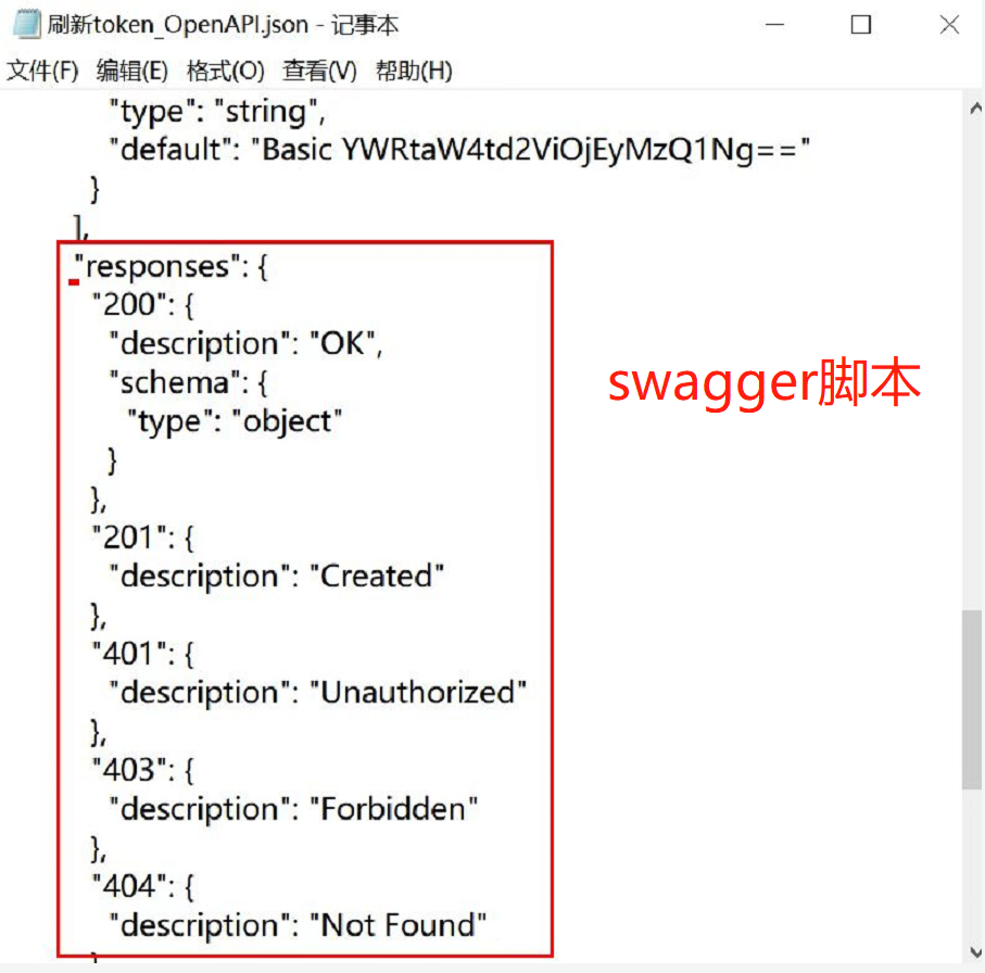 [BUG]Swagger2.0的脚本导入到MS后，响应内容状态码显示错误 · Issue #13037 · metersphere ...