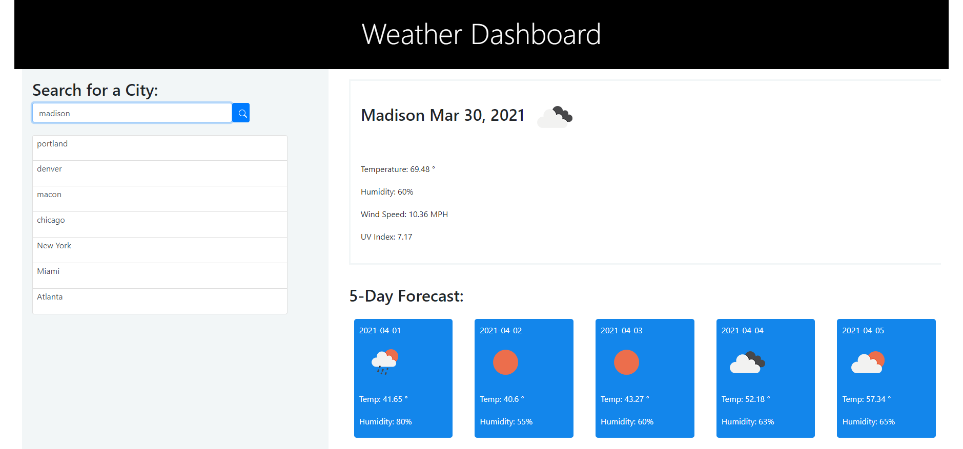 Github Uknity Weather Dashboard