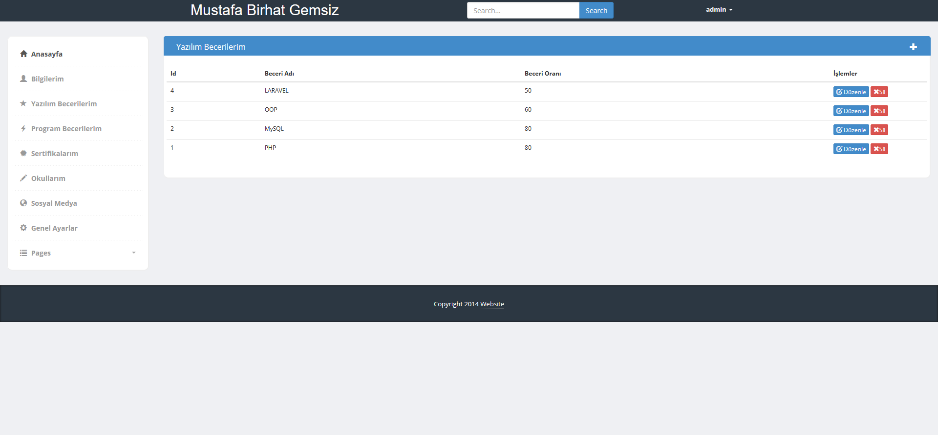 GitHub - noname2424/PHP-CV-SCRIPT: echo "PHP & MySQL";