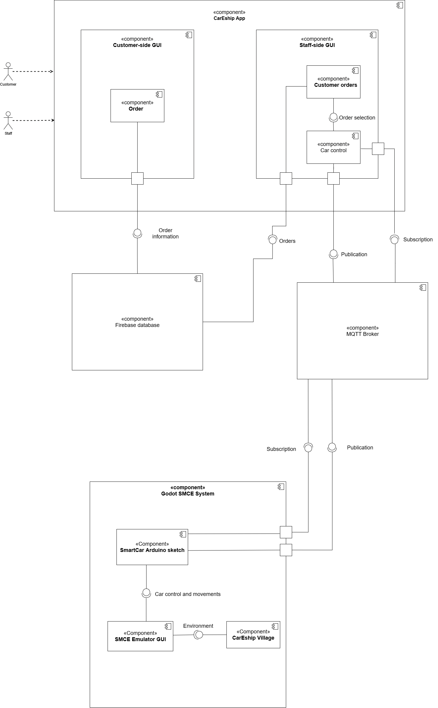 ComponentDiagram drawio(2)