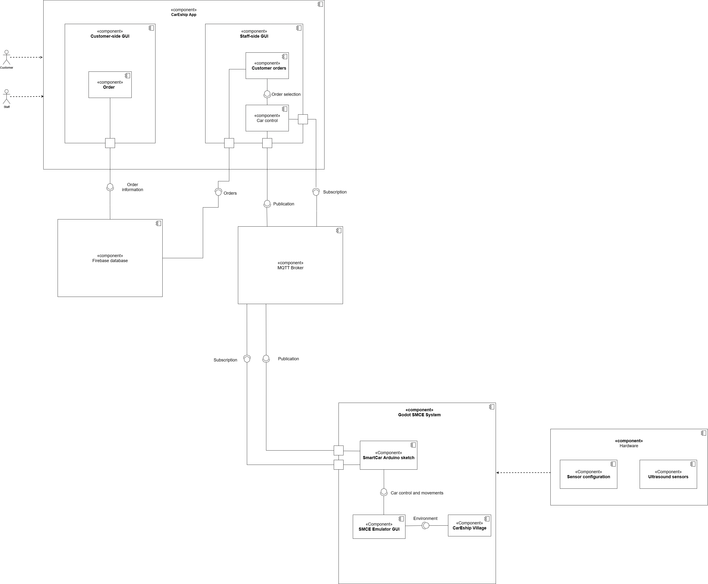 ComponentDiagram drawio(4)