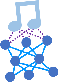 Music Genre Classification Using Cnn GitHub - kylelo/music-genre-cnn-classifier: A two-class music genre ...