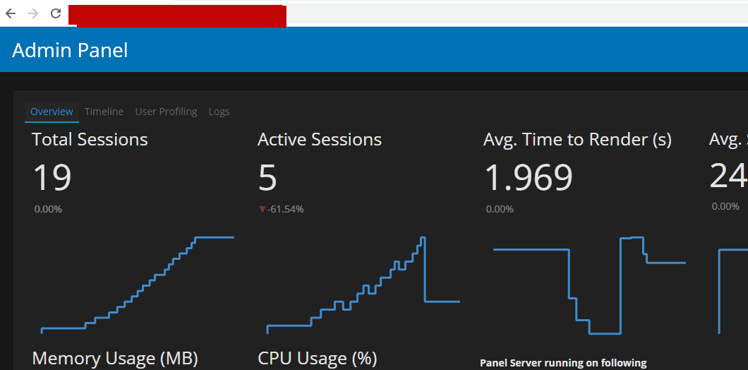Getting per interaction metrics and stats about Panel servers · Issue ...