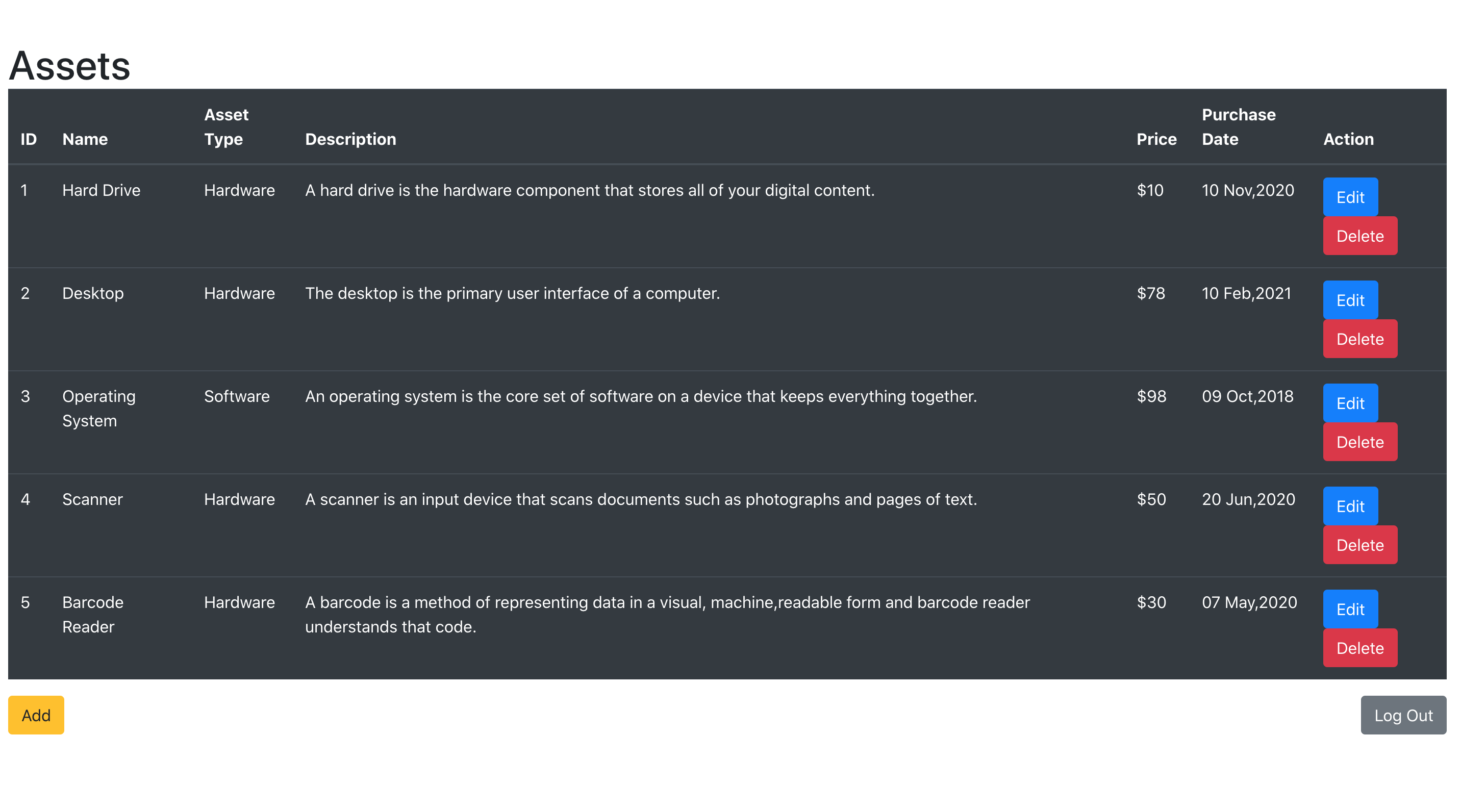 GitHub - karan-deep/asset-management