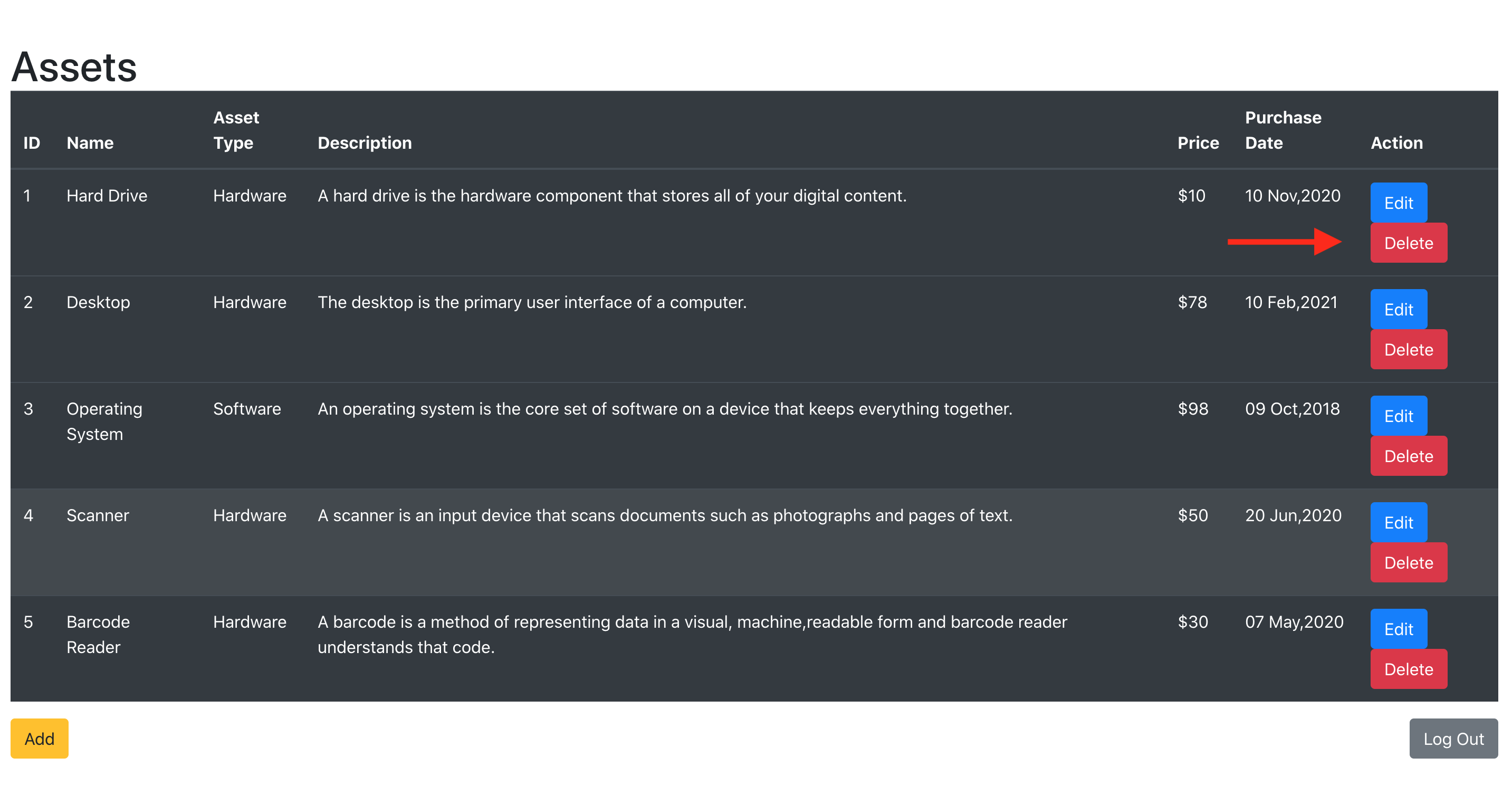 GitHub - karan-deep/asset-management