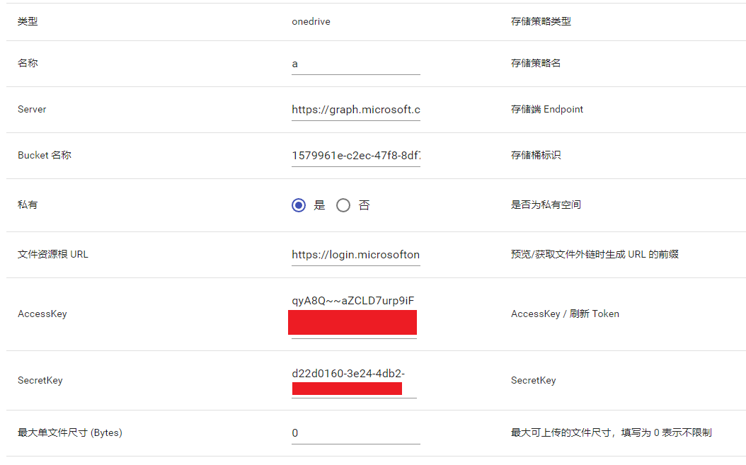 关于OneDrive存储策略碰到的问题 · Issue #1620 · cloudreve/Cloudreve · GitHub