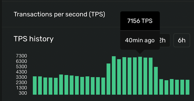 Screen Shot 2022-10-01 at 21 48 48