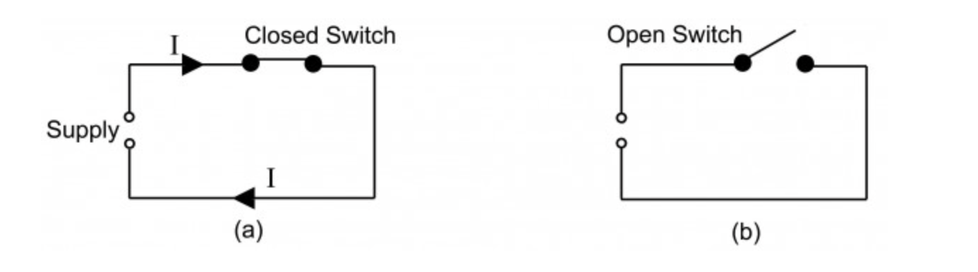 GitHub - ghdwlsgur/circuit-breaker · GitHub