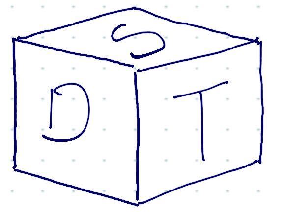 dst-logo