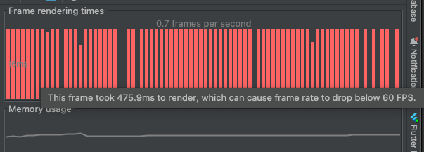 IOS - Frame rendering times increasing time by time caused the app is ...