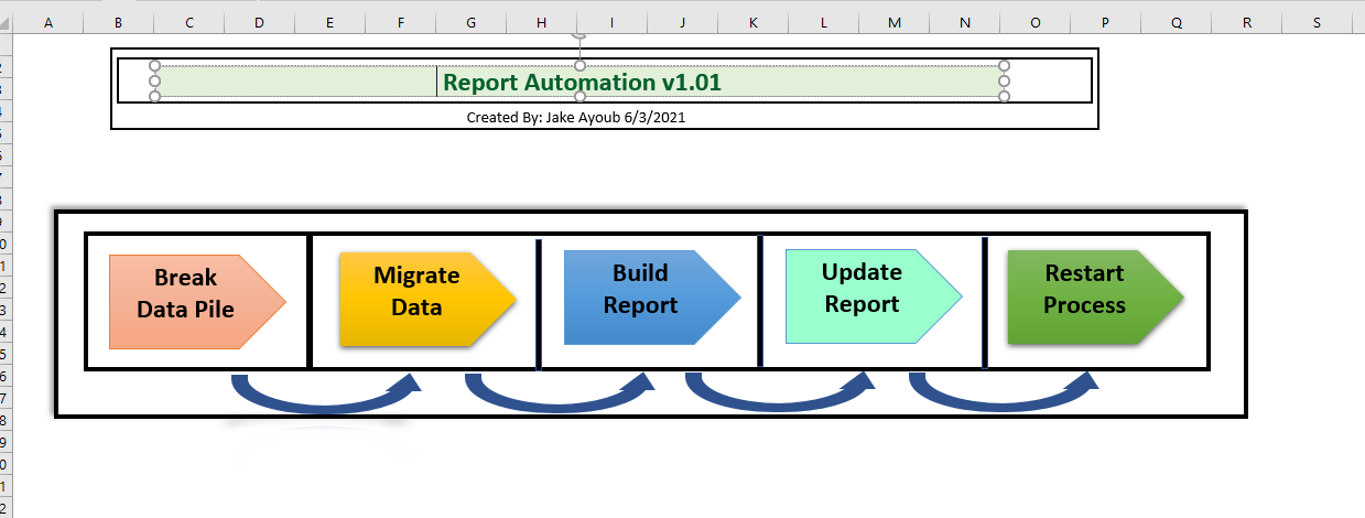 GitHub - jake8281/Report-Automation · GitHub