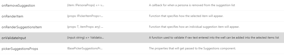documentation/spec not readable · Issue #4682 · microsoft/fluentui · GitHub