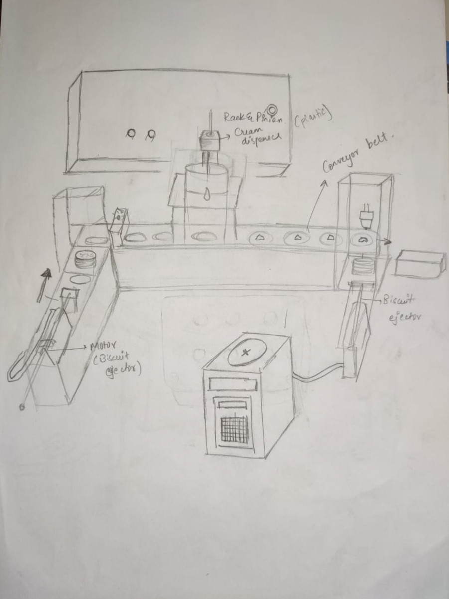 Concept 02