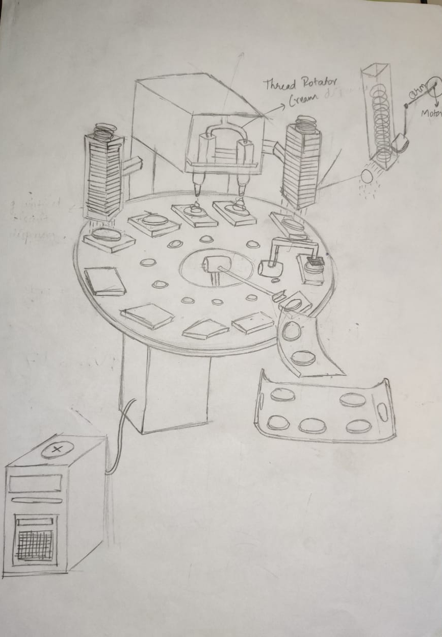 cc4