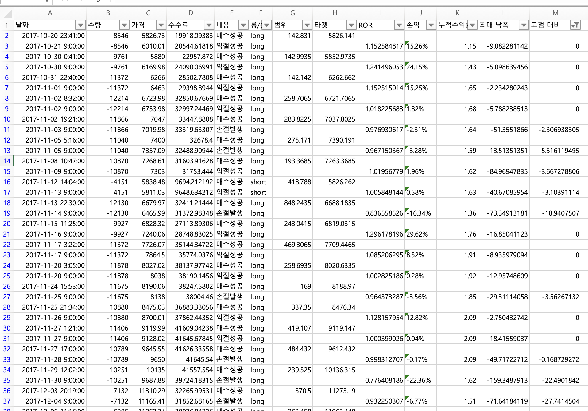 GitHub - myungjunlee/investment
