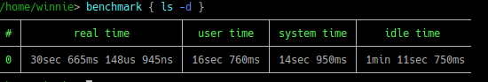 time ls -d don't work correctly · Issue #2568 · nushell/nushell · GitHub