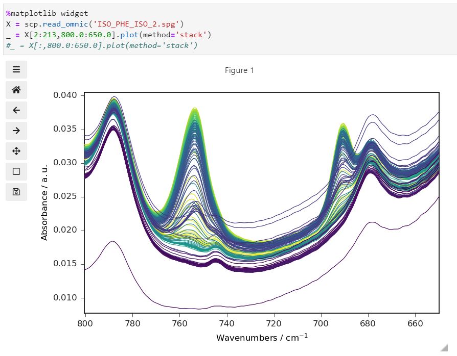 Matplotlib widgets not working (in jupyter Lab) · Issue #72 ...