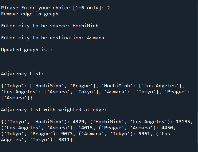 Github Anisafqh Graph Algorithm This Project Is About Graph Algorithms Github Anisafqh Graph Algorithm This Project Is About Graph Algorithms