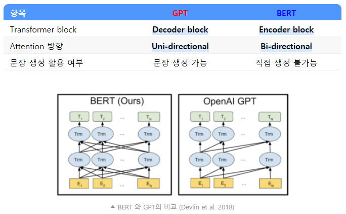 GitHub - park-yuwon/basic-AI: learning records of basic python data ...