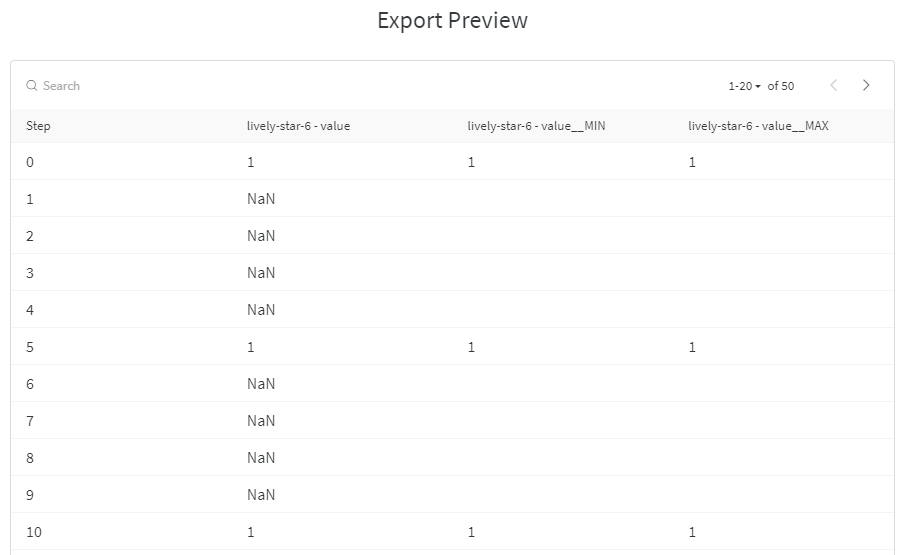 [App] `NaN` values are ignored in graphs · Issue #2202 · wandb/wandb ...
