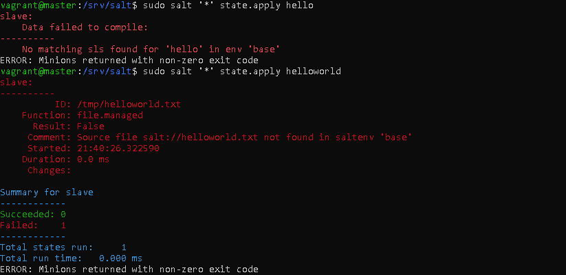 GitHub - administering/mysalt: This is a very salty project