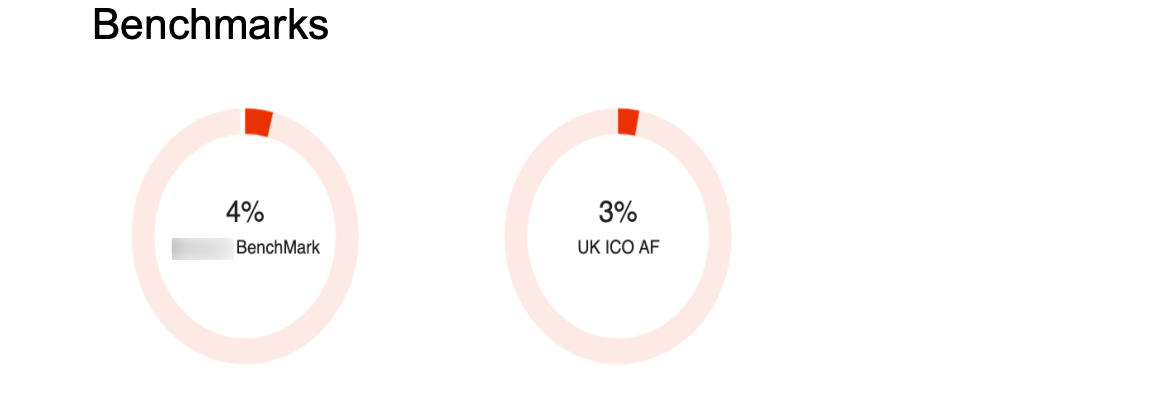 Images is getting squished if browser window zoom size is not 100% ...