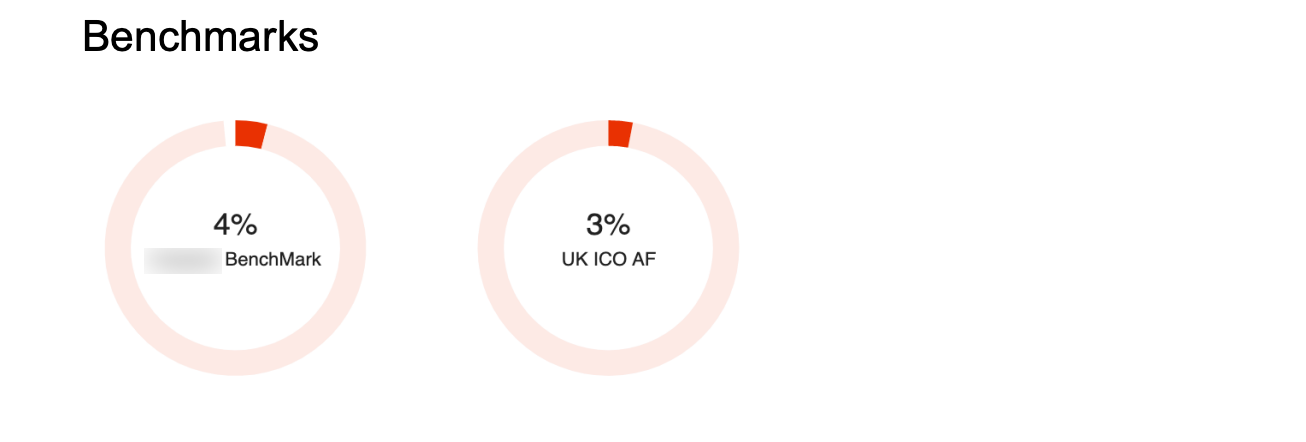 Images is getting squished if browser window zoom size is not 100% ...