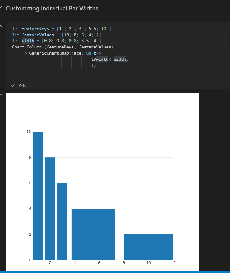 Chart.Column "width" abstraction missing · Issue #139 · plotly/Plotly ...