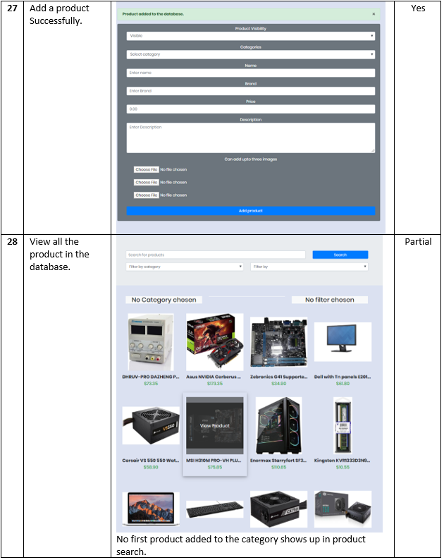 GitHub - piyushkothari561/Electronics-Ecommerce-Website