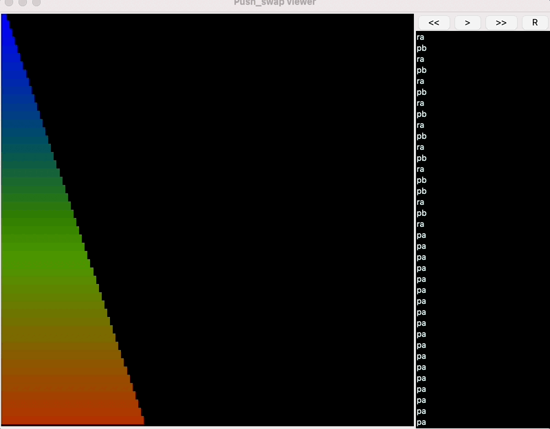 GitHub - emilefournout/42_cursus_push_swap: Sorting stack algorithm