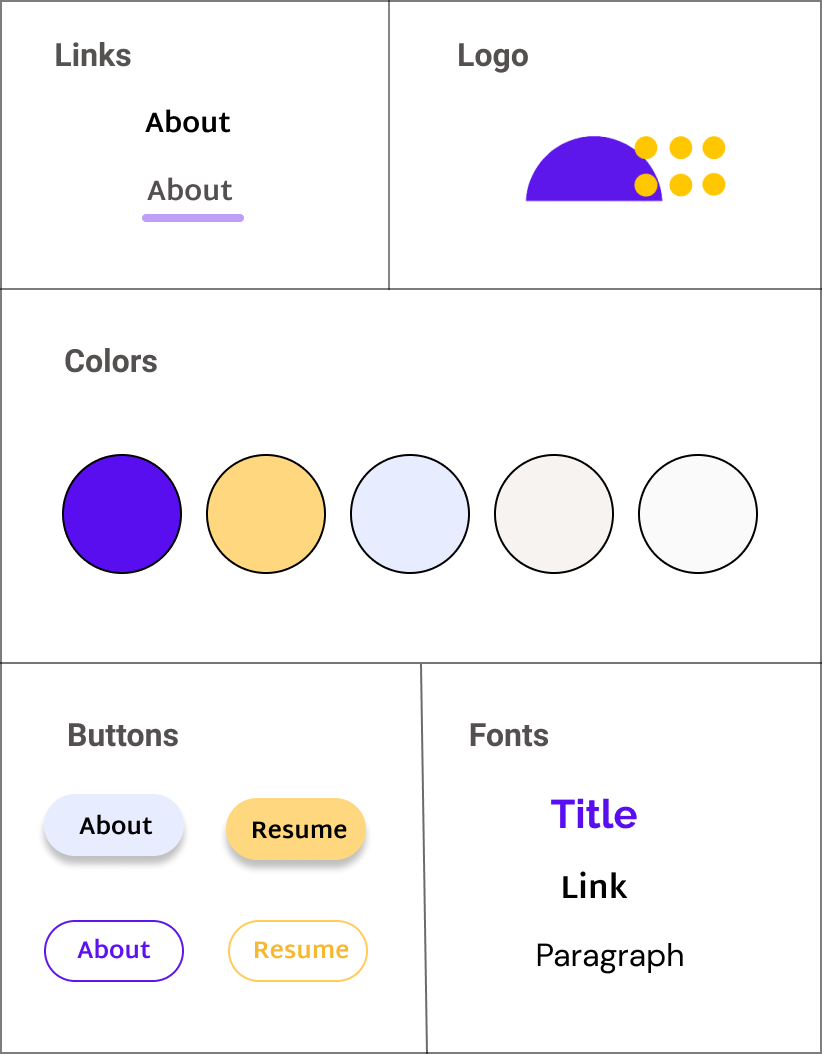 GitHub - rayanejsilva/UX-UI-Design-Homepage: Personal home page project ...