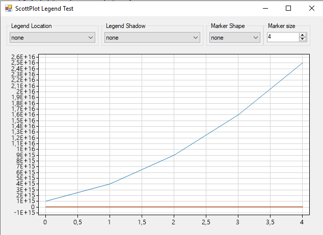 ticks display very large and very small numbers poorly · Issue #54 ...