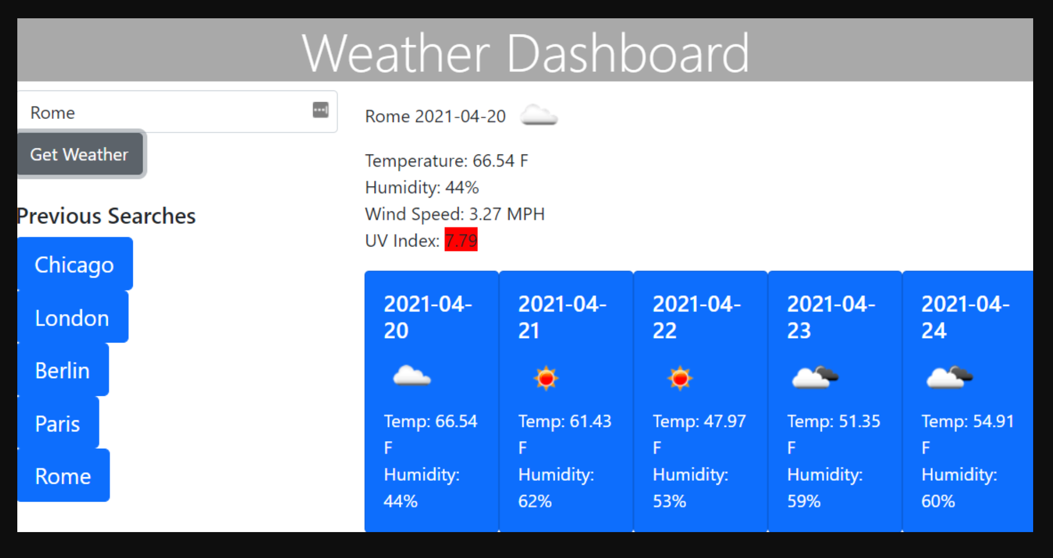 GitHub - markdrecoll/Weather_Dashboard