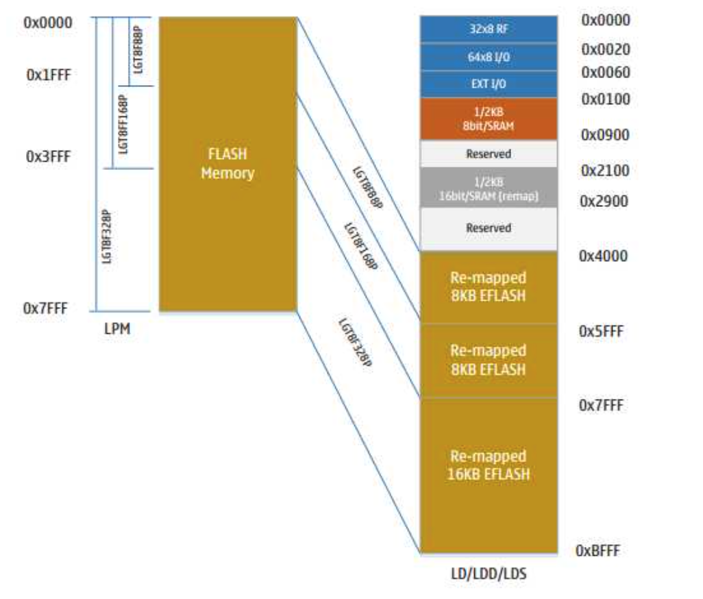 Screen Shot 2020-10-11 at 17 47 47