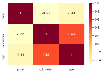 output_61_1