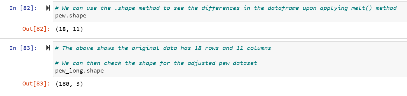 GitHub - wakoliVotes/Data-cleaning-using-melt-function-in-Pandas: In ...