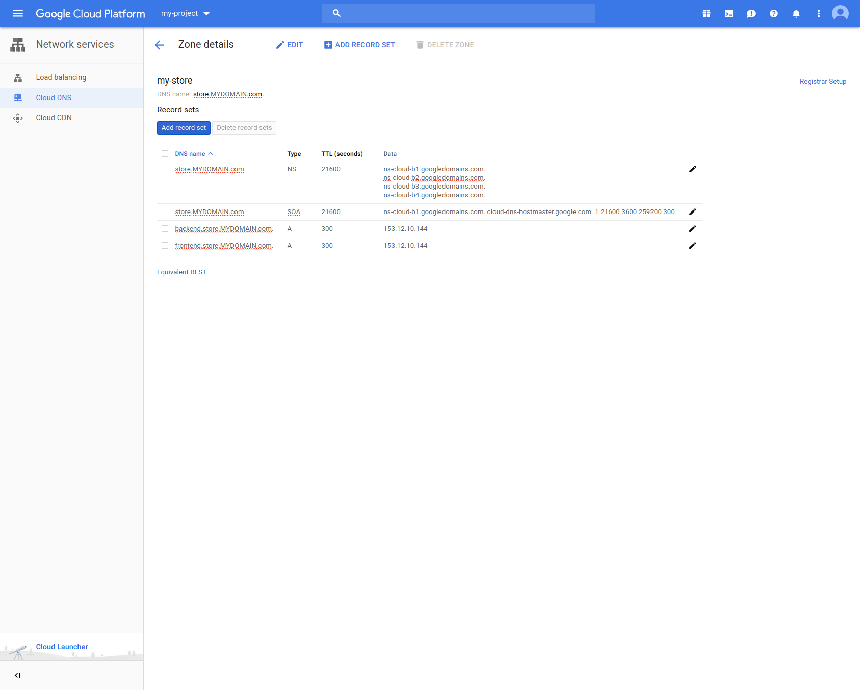 my-domain zone details