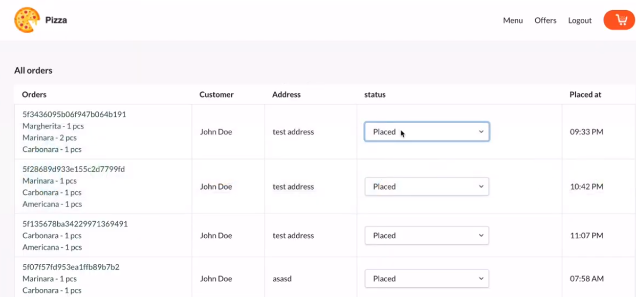 GitHub - AnuragChaubey2/pizza-order-website: The main objective of the ...